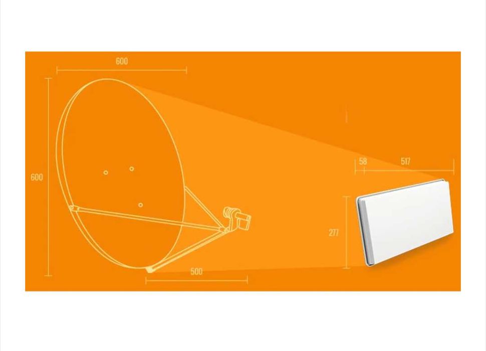 Комплект сателитна единична антена плоска с вграден единичен конвертор