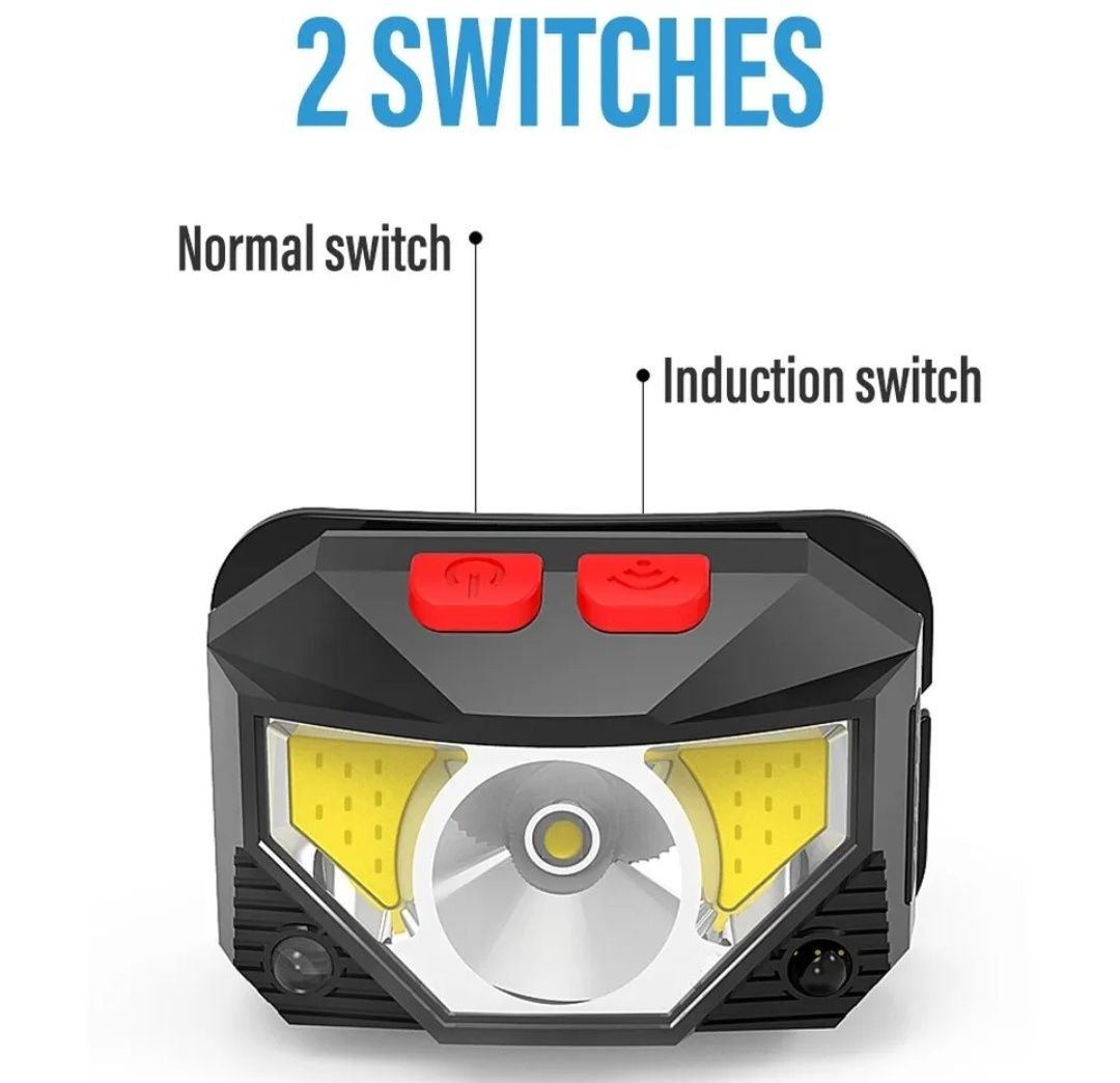 Lanterna cap frontala led NOUA / Headlight / pescuit / drumetie