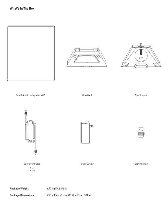 Starlink Mini Kit White - НОВ