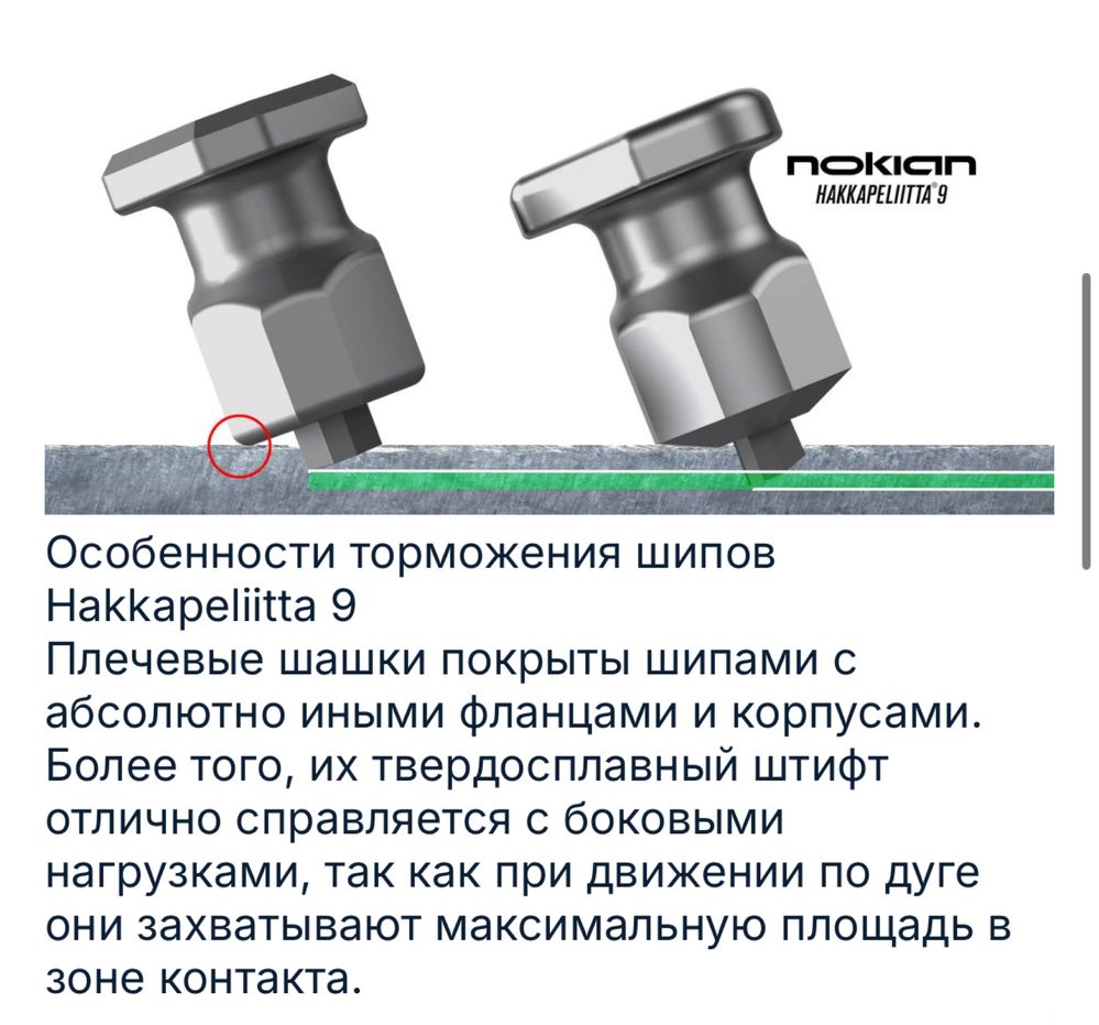 Комплект 4 шт Зимние Nokian Hakkapeliitta 9 185/60 /R15 /88T