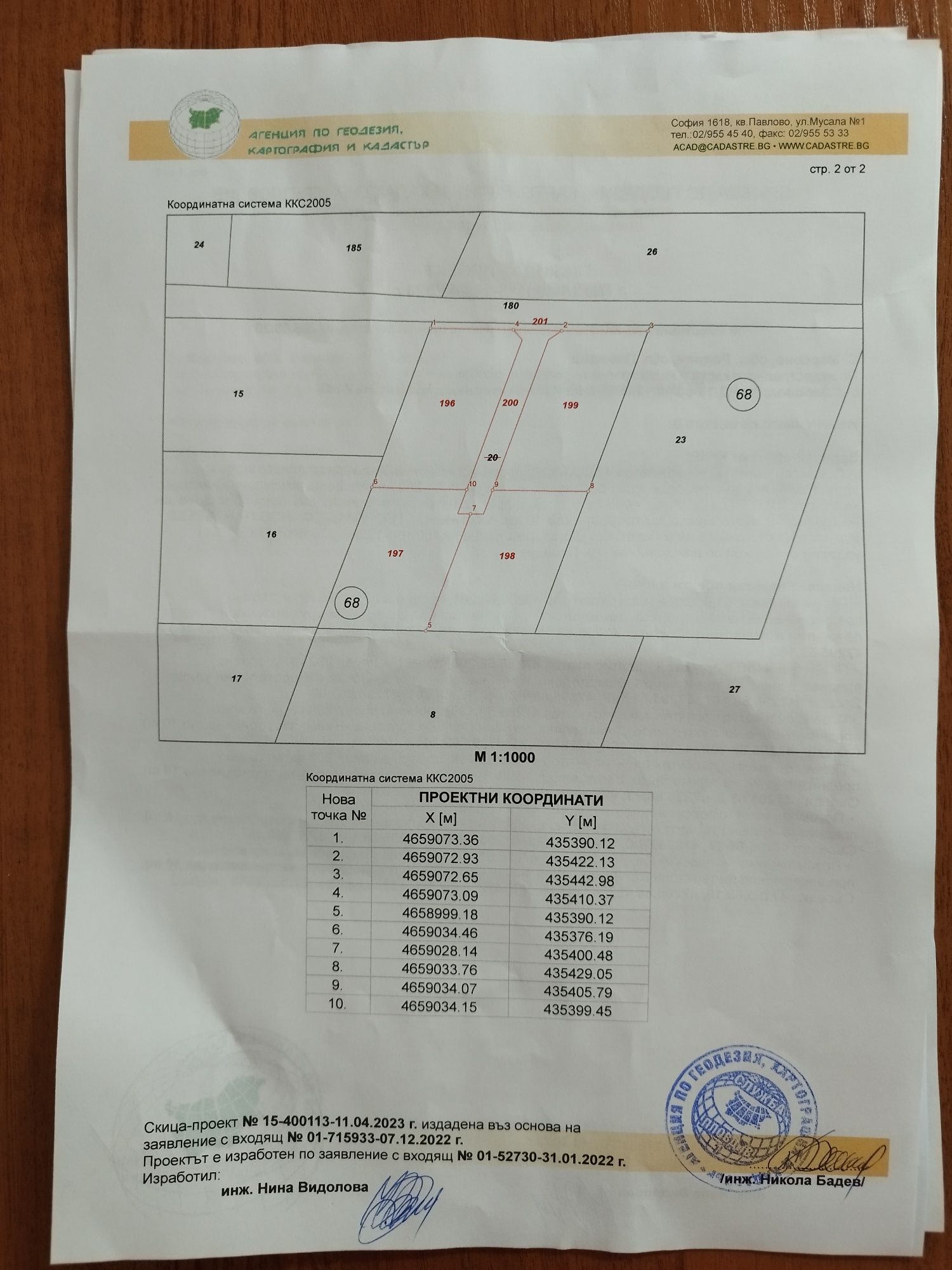 Собственик 2 по 1дка УПИ с. Марково