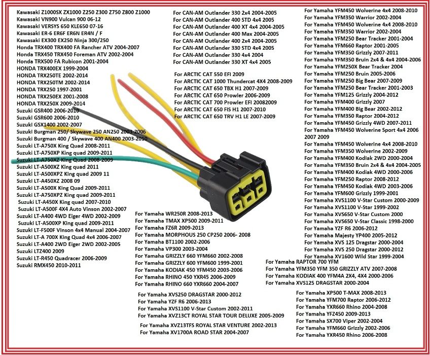 Releu Incarcare Atv Moto SUZUKI Kingquad LTZ King Can am Yamaha