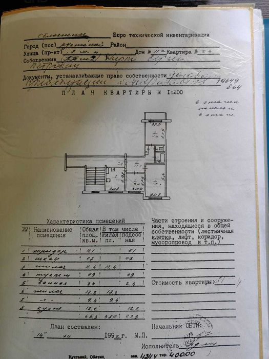 Продам 3х комнатную квартиру