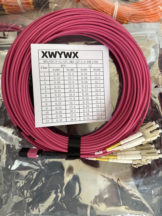 Cablu patch fibră optică 20m OM2/OM4 DX LSZH 3.0mm,duplex,LC FC SC ST