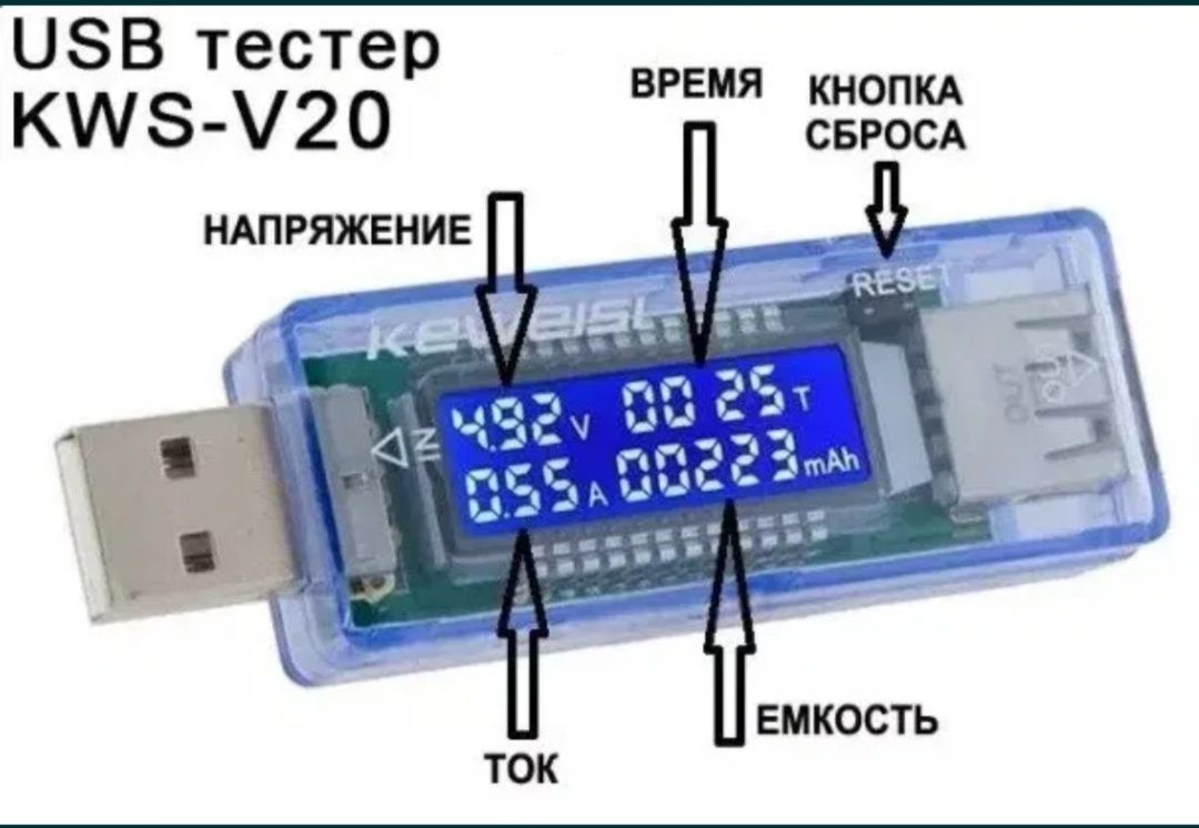 USB тестер, вольтметр амперметр зарядок емкости батарей