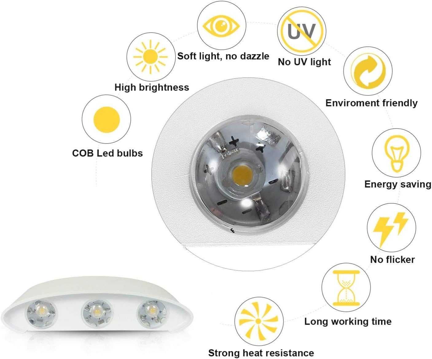 НОВА! LED лампа, аплик, водоустойчива топла светлина, 6W