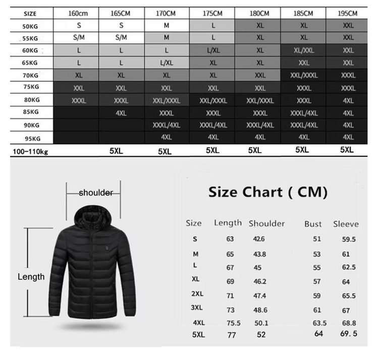 Geaca cu incalzire electrica in 9 zone, 3 trepte temperatura, 3XL-rosu