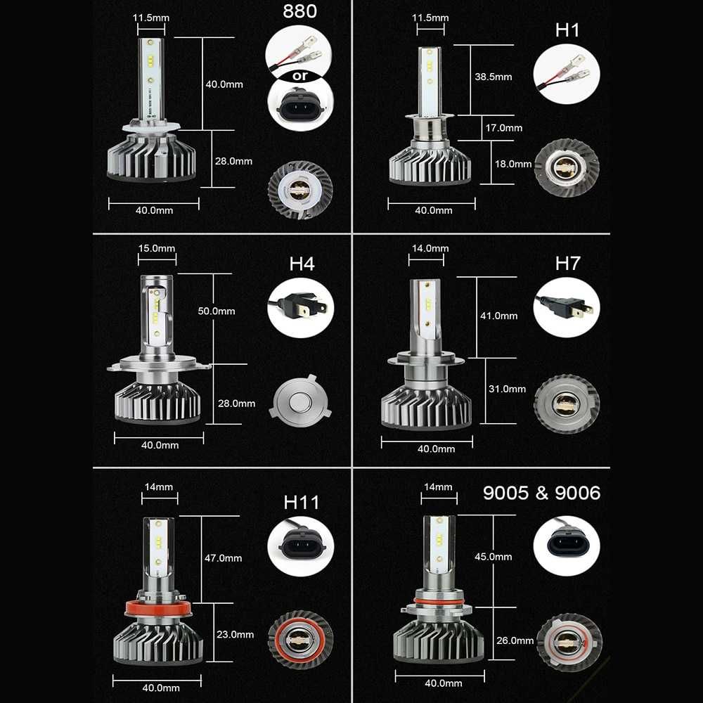 Becuri LED H7 Fiat Tipo,megane 4,vw, mercedes far lupa