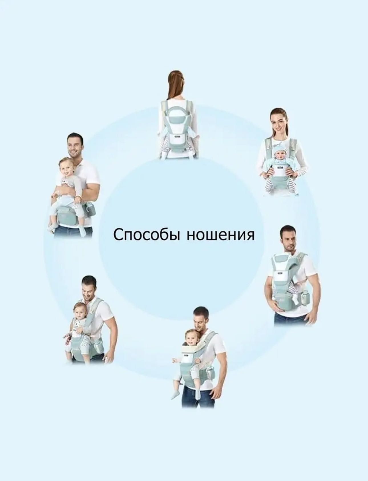 Ергоругзак для детей ,кенгуру,ругзак