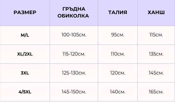 Рокля за едри дами