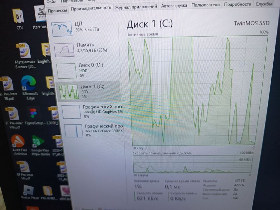 Продам ноутбук Asus vivobook-17-x705