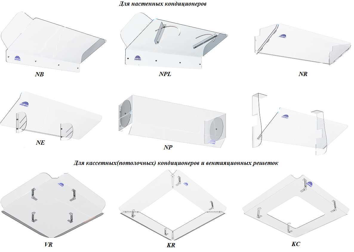 Защитные экраны для кондиционеров