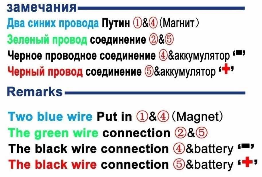 Магнитно листо с дистанционно управление