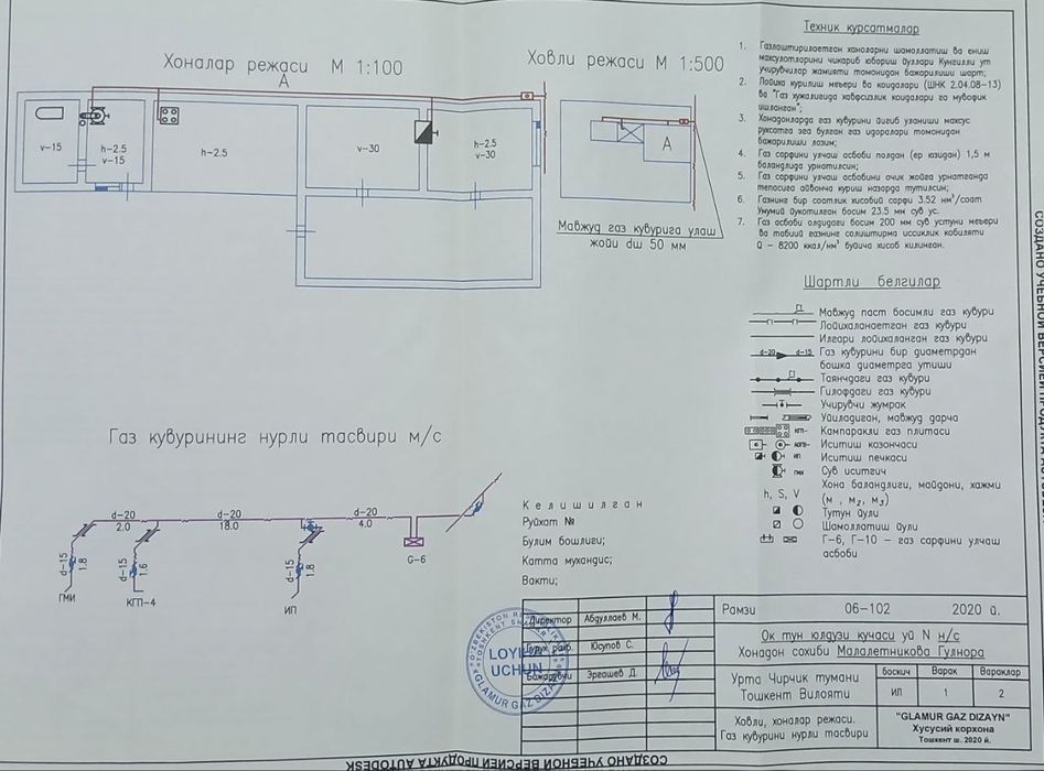 Продаётся дача 38 000$