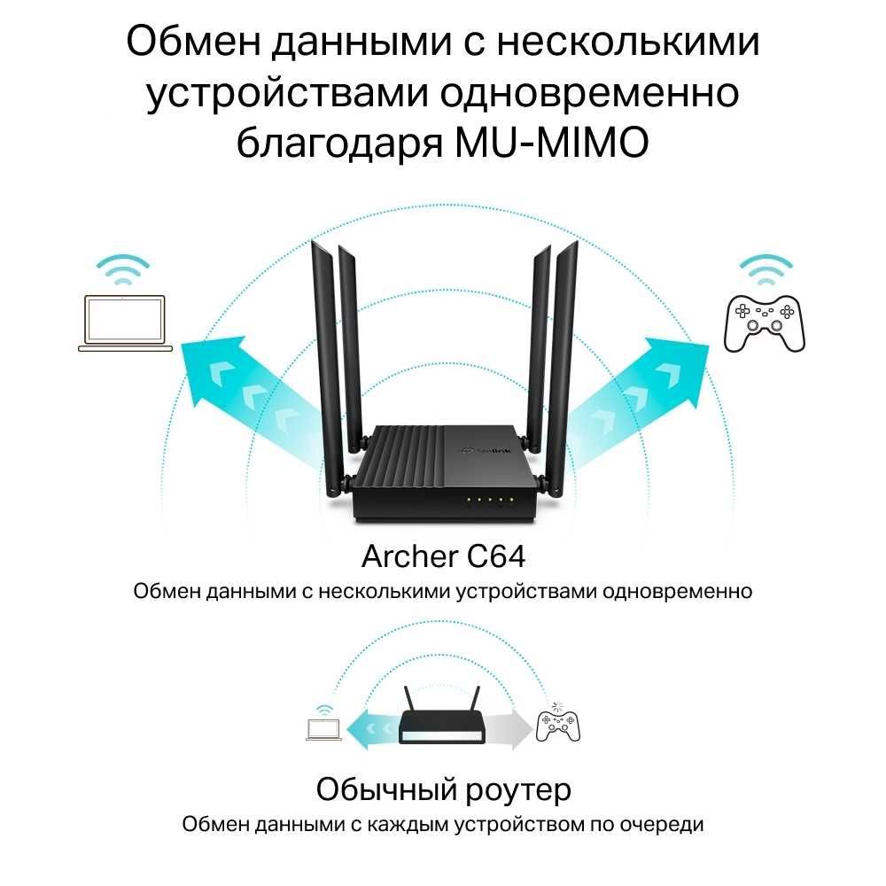 Двухдиапазонный гигабитный роутер Wi‑Fi AC1200 с поддержкой Mesh
