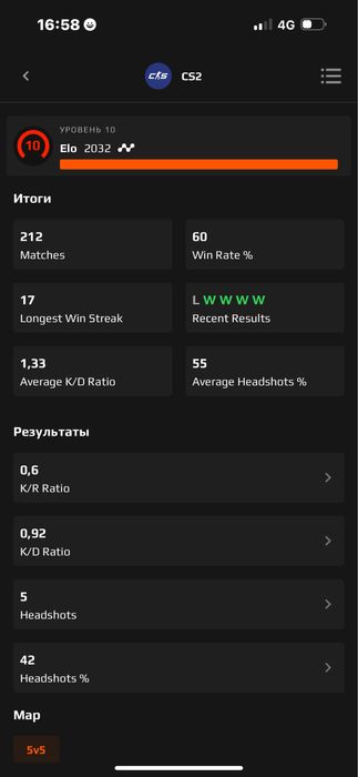 Продается фэйсит аккаунт Фэйсит аккаут сатылады