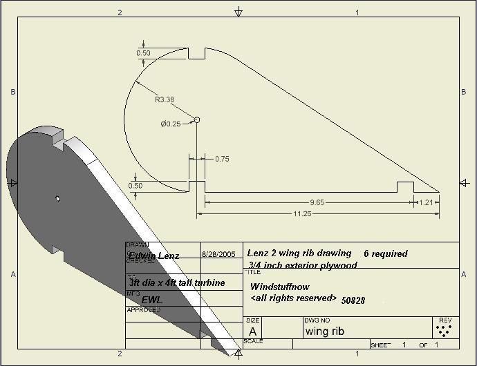 Turbina eoliana verticala design Lenz2