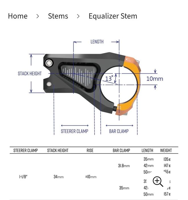 Pipa ghidon bicicleta Fann Equalizer 35 cu 35 mm(rise +10,-10)