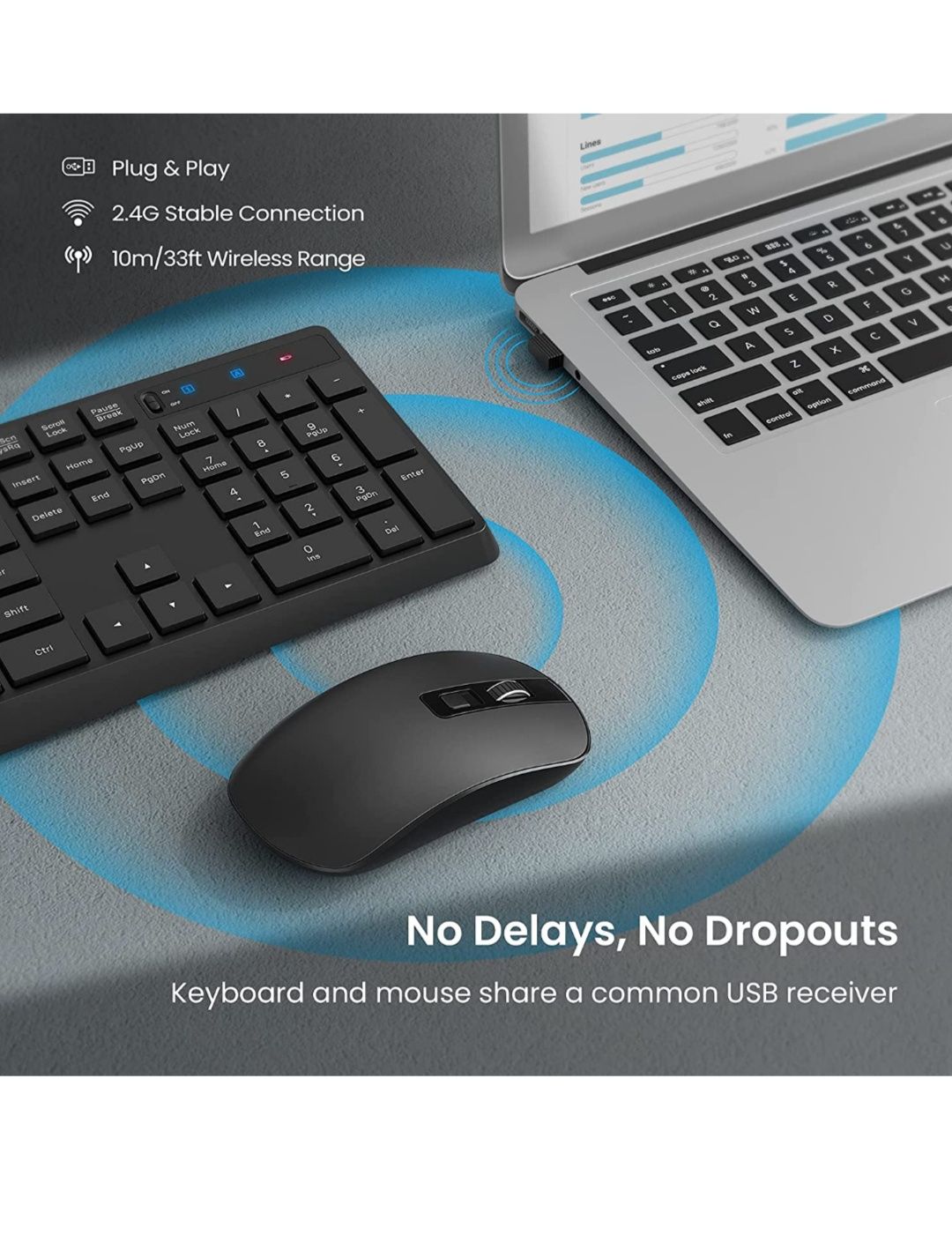 Tastatura+ mouse wireless