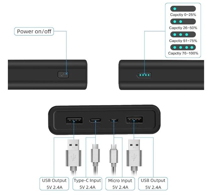 Baterie externă 26800mAh