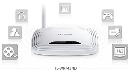 Роутер tp wr743nd