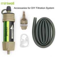Новый портативный походный фильтр Miniwell L630