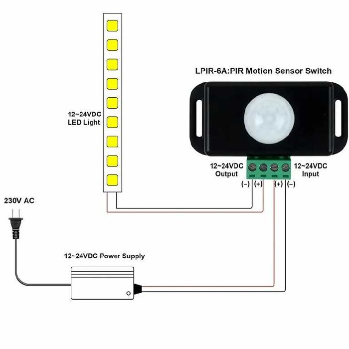 SENZOR de MISCARE prezenta PIR 12v 24v 6A schema