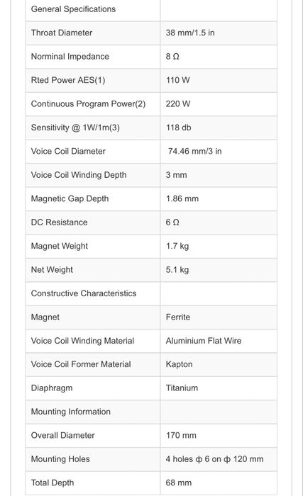 Driver inalte ( b&c, 18 sound, beyma, EV, p-audio, fbt, dynacord)