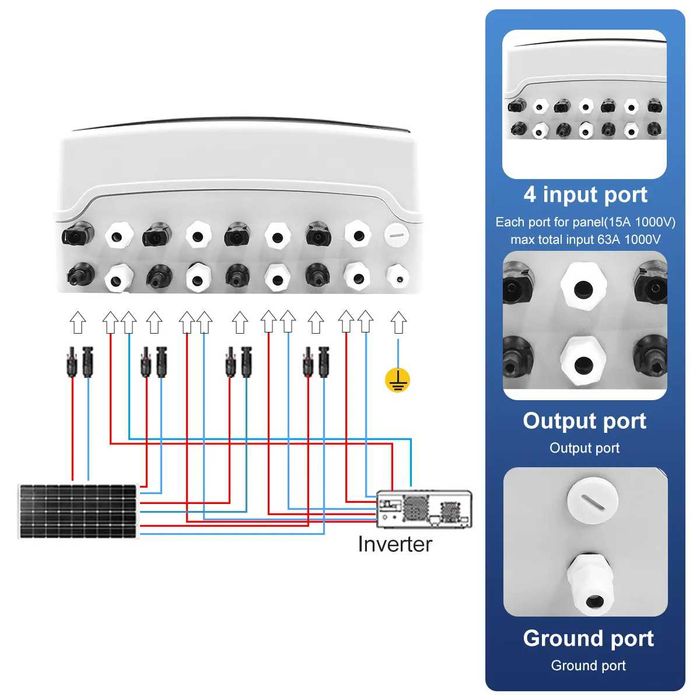 Комбинирано табло за фотоволтаик IP65 24P PV 600V / 1000V