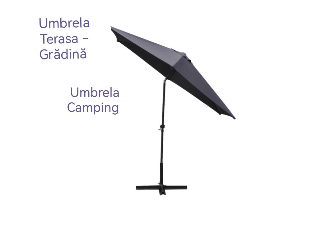 Umbrela Terasa - Grădină 300 cm NOUA