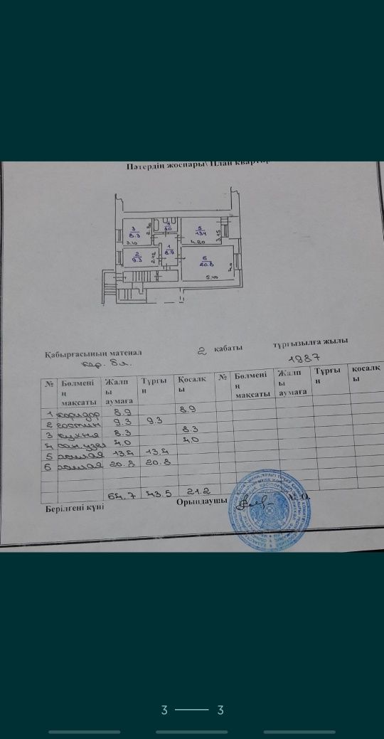 Продам квартиру в центре Аулиеколя