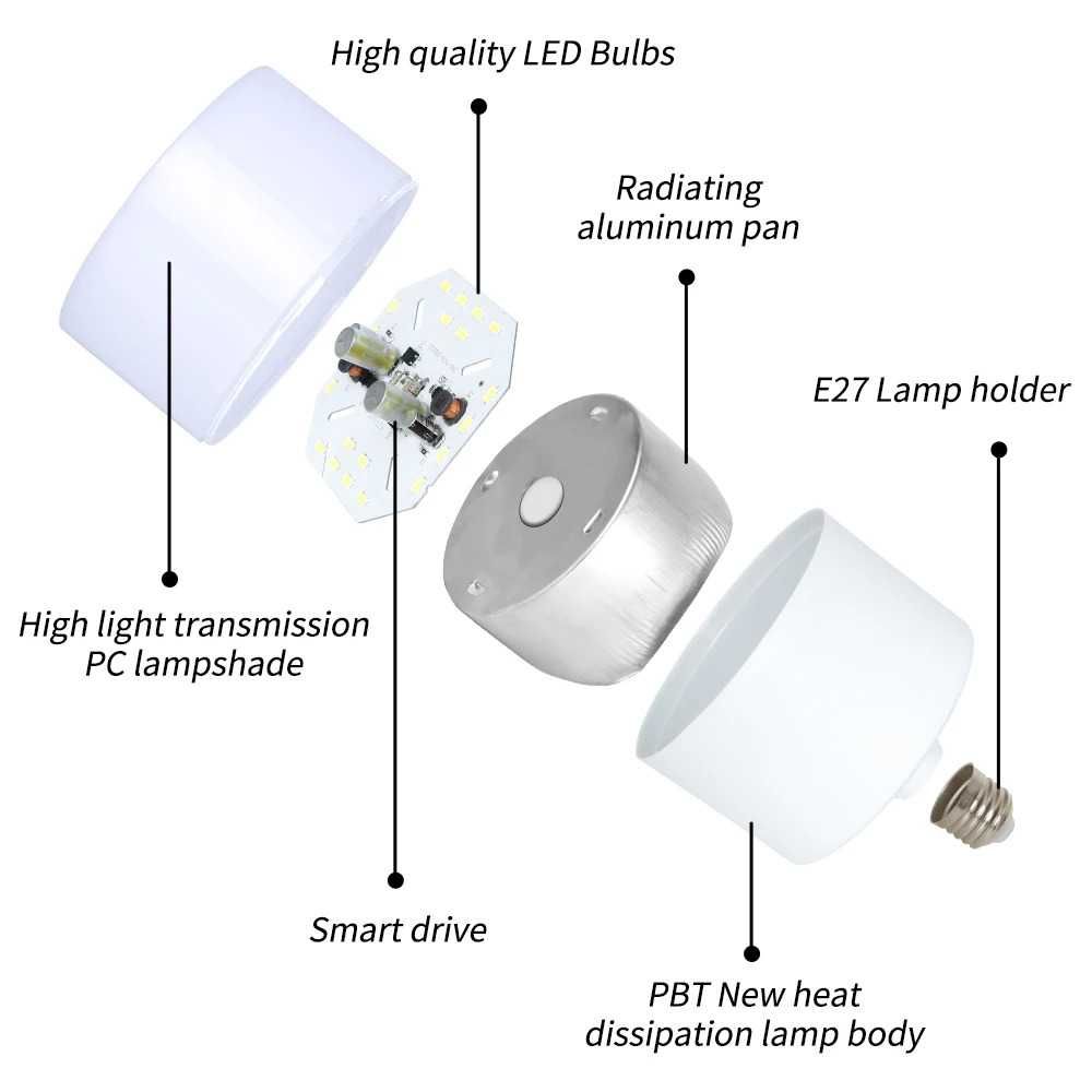 Softbox Софтбокс, трипод, подвижно рамо, крушка 40W и торб. за пясък