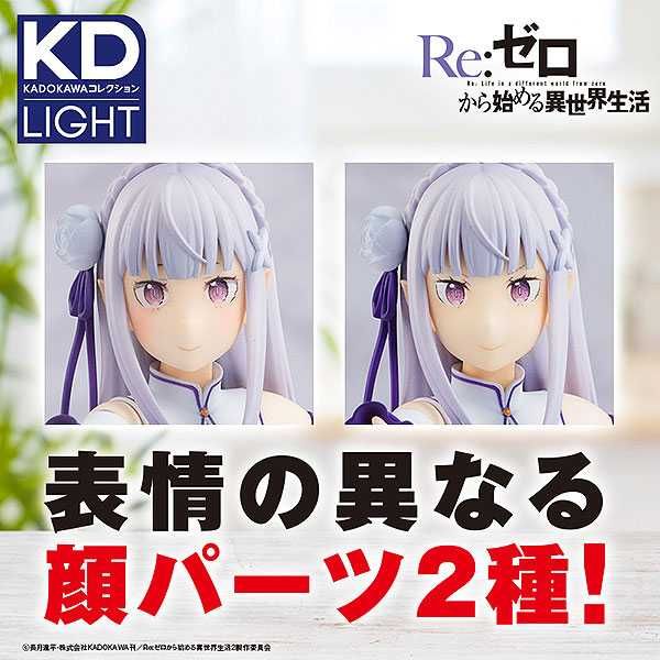 Фигурка Re:Zero / Emilia / В Наличии !