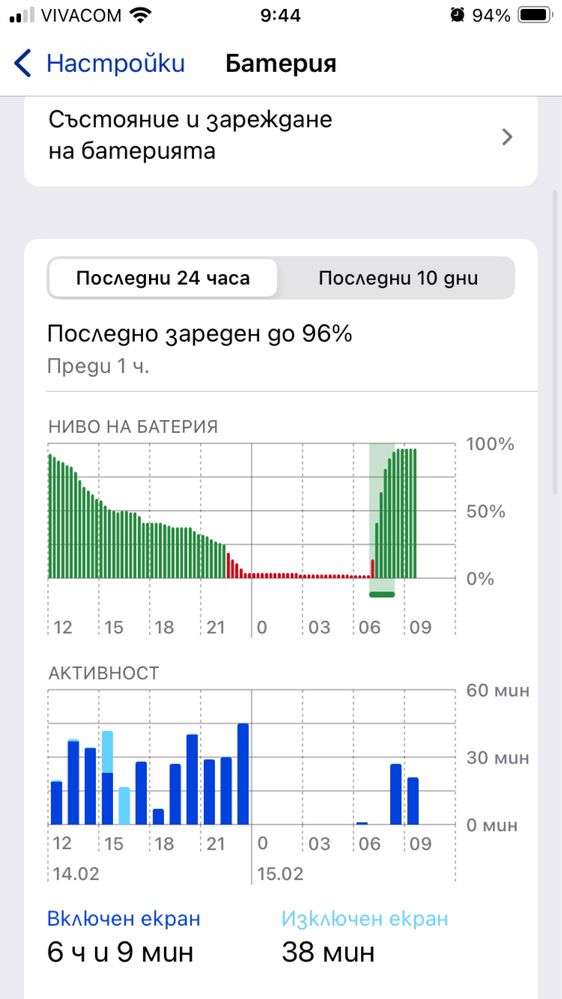 iPhone SE 3rd 5G