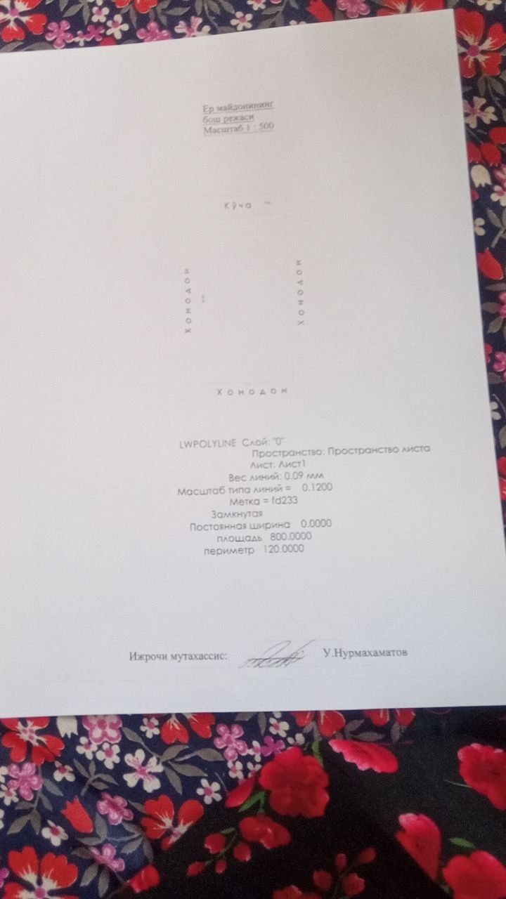 Bustonliq timani Yakatut qishlogida 8 sotik yer sotiladi