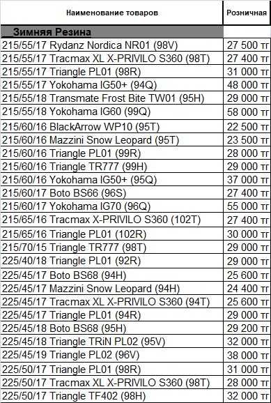 Оптовый склад шин Triangle/Tracmax/Boto/BlackArrow/Leao/Yokohama и др.