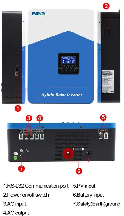 Invertor Solar ISolar SMH II 3.2KW + Wifi