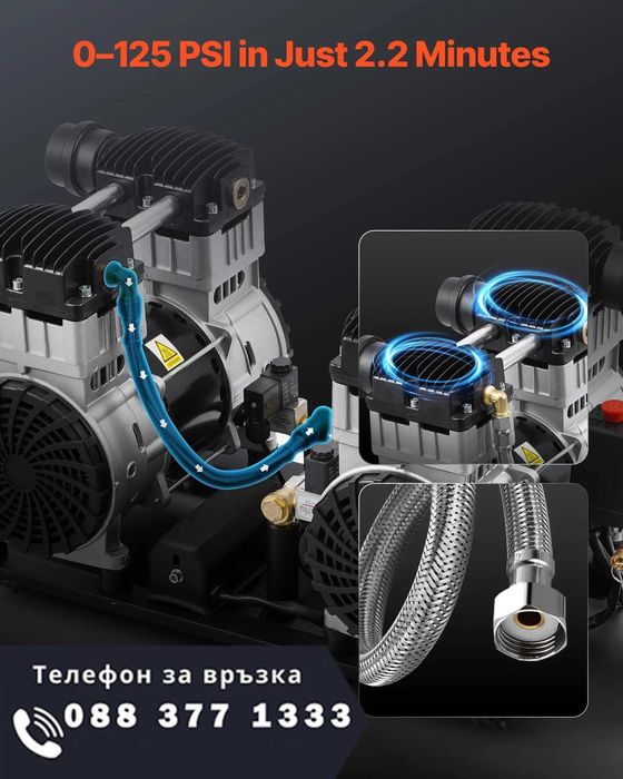 НЕМСКИ Тих Безмаслен компресор – 75 л + Подарък ЛЕД ФЕНЕР