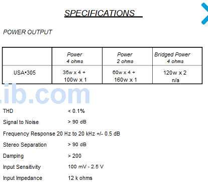 Power Amplifier Soundstream USA P305(270)