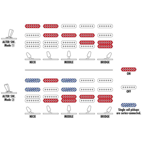 Продав Ibanez AZ22S1F-TKS Transparent Black Sunburst