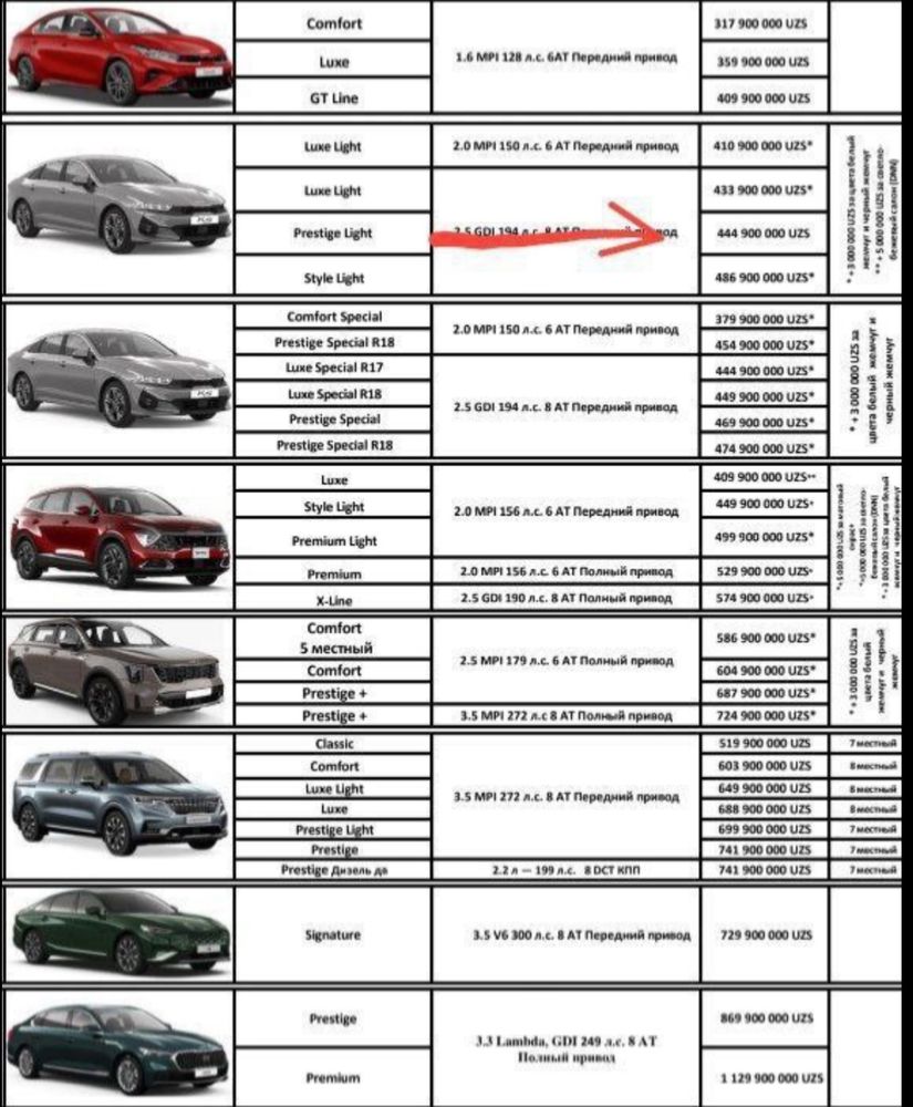 Продам Kia k5 2023г