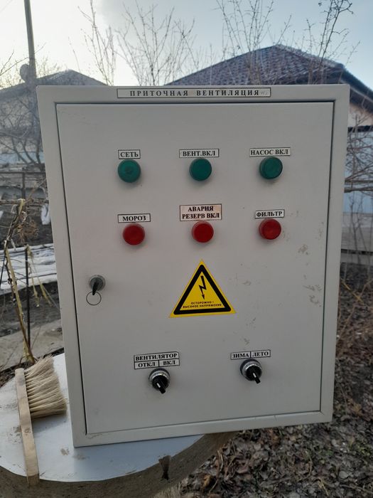 Элекрические шкафы