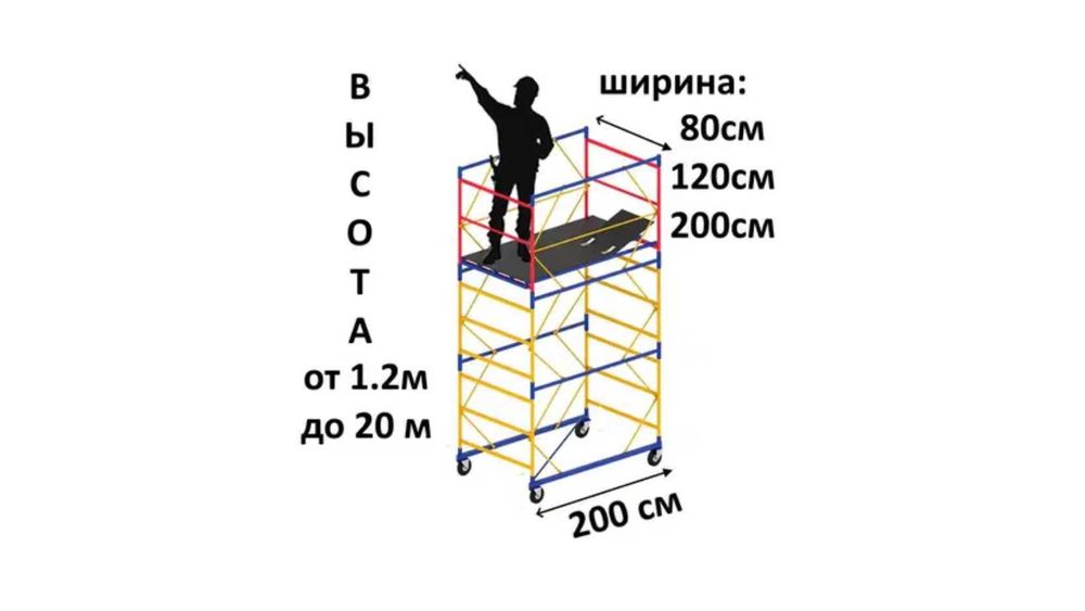 Аренда Вышка Тура ВЫШКА ТУРА вышка на колесах. Вышка