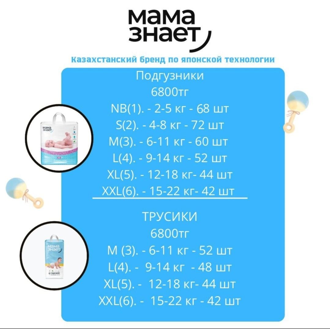 Мама знает трусики, подгузники