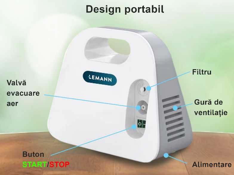Aparat Aerosoli NOU Profesional Compresor Nebulizator Silentios Garant