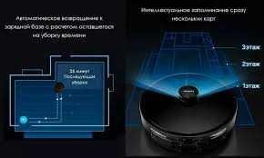 Робот-пылесос с базой самоочистки Lydsto R1 Pro Глобал версия