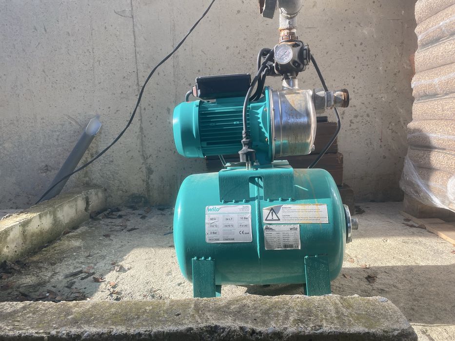 Хидруфор wilo neq