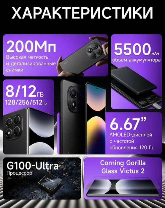 Смартфон Xiaomi Redmi Note 14 Pro