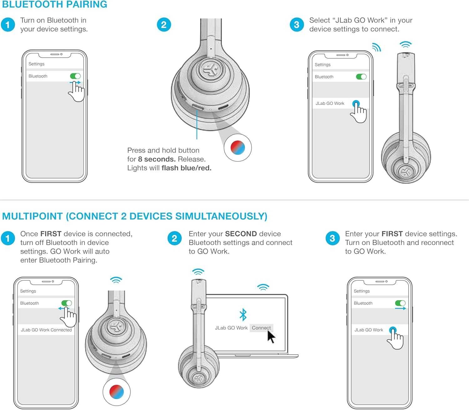 Безжични слушалки с микрофон JLab GO Work 2nd Gen Bluetooth USB-C!Нови