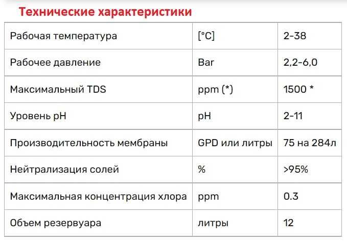 Фильтр для воды немецкий с осмос